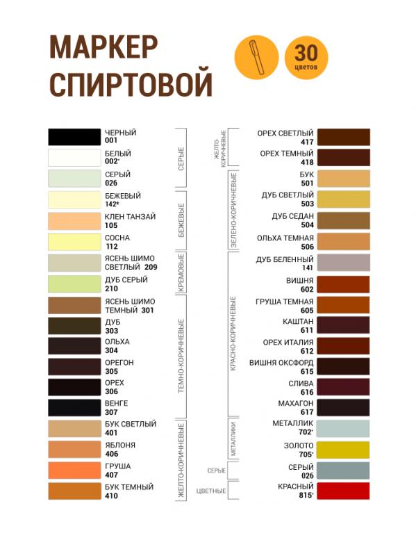 Палитра цветов - маркеры мебельные